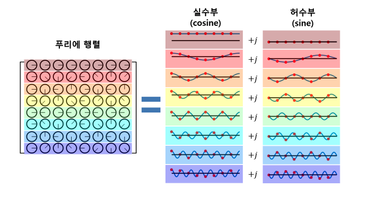 스크린샷 2022-08-16 오후 12.11.14